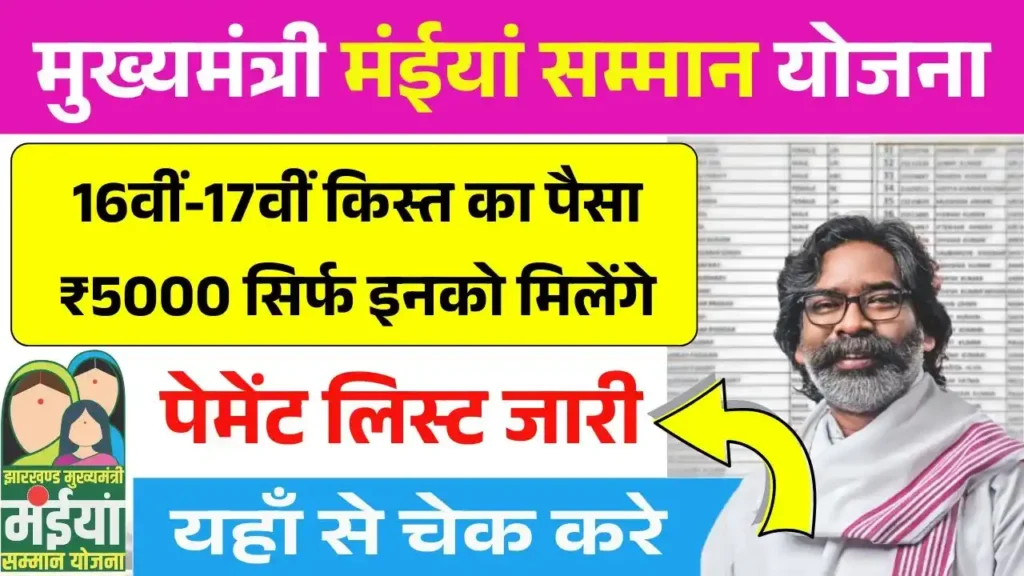 Maiya Samman Yojana 16th 17th Installment Payment List