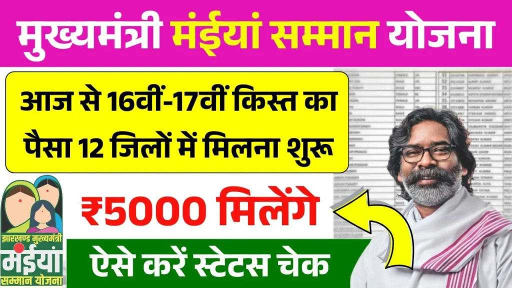 Maiya Samman Yojana 16th 17th Kist Payment Status
