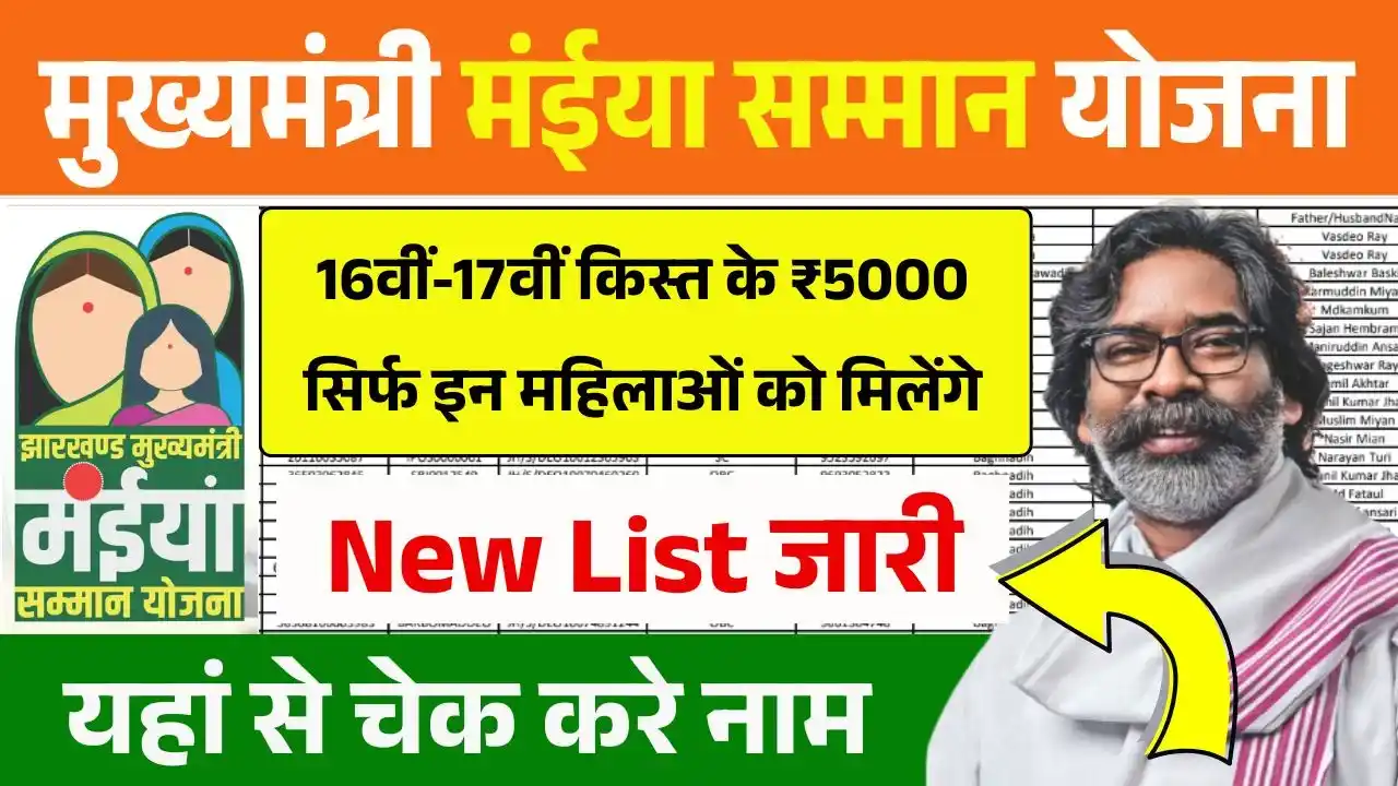 Maiya Samman Yojana New Beneficary List