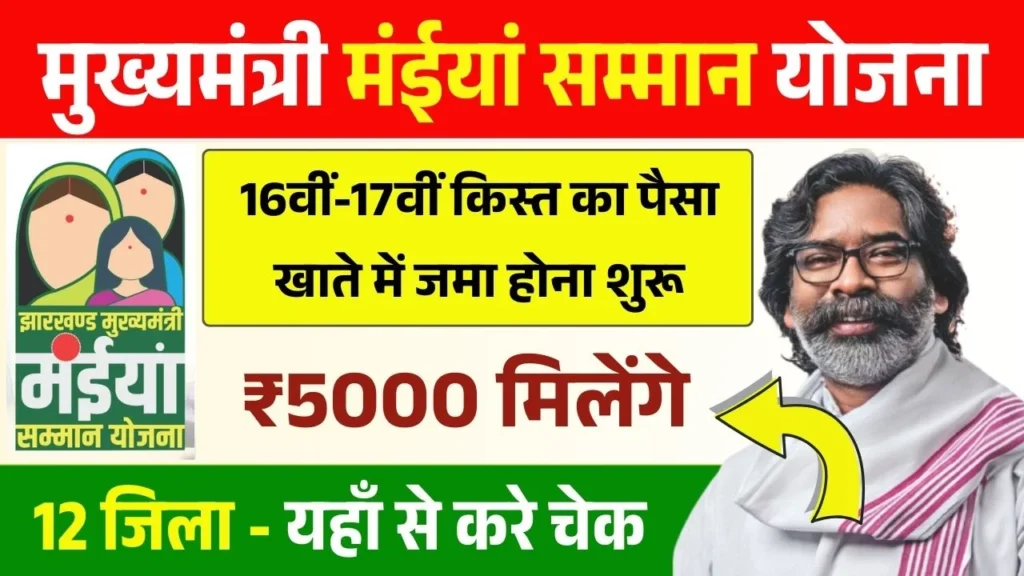 Maiya Samman Yojana ka Paisa Aana Shuru